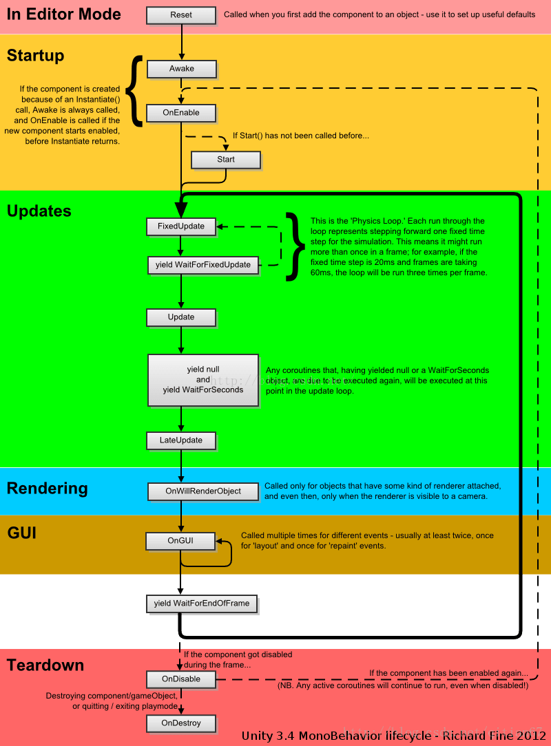 /usr/uploads/2019/11/20151014095608805.png