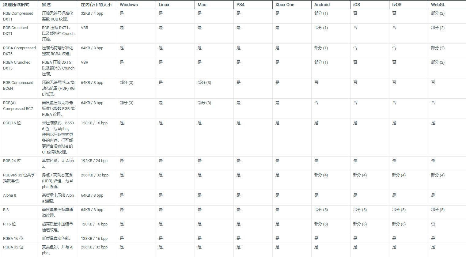 /usr/uploads/2024/06/1ed52ff5cf58f0e4fe46cbe05749eb31395c463ca57dd1759809529395820448.png
