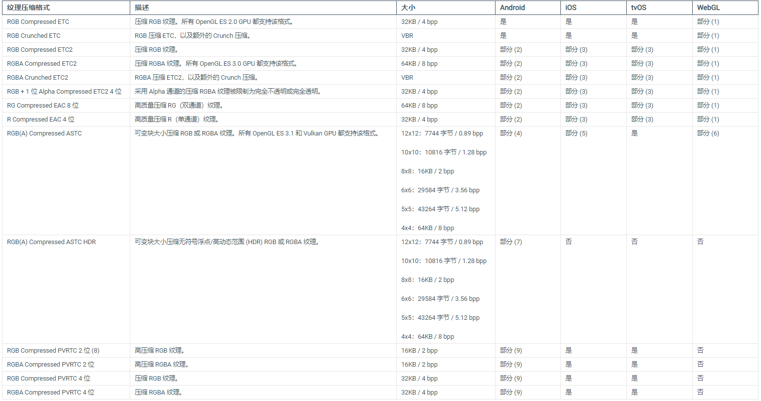 /usr/uploads/2024/06/32d2f187d49347f01e20968b0a53cba8cd5fa3a1b588d87d178111a4f725face.png