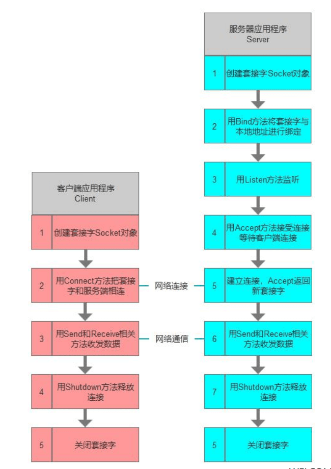 /usr/uploads/2024/11/1814195855.png