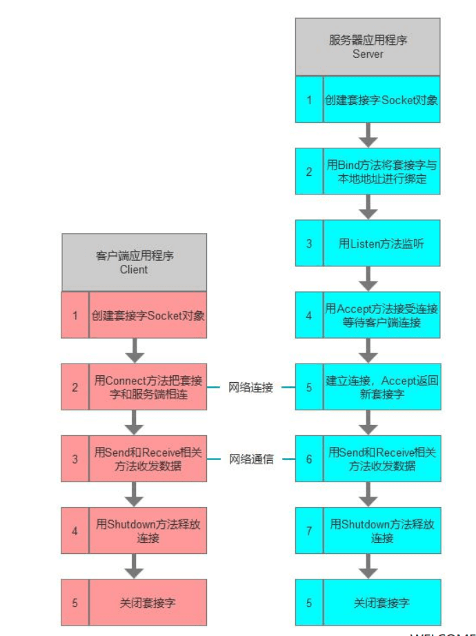 /usr/uploads/2024/11/2552593966.png